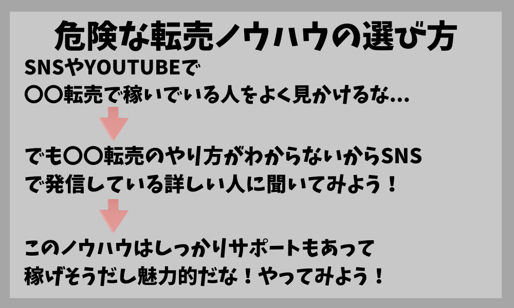 危険な転売ノウハウの選び方