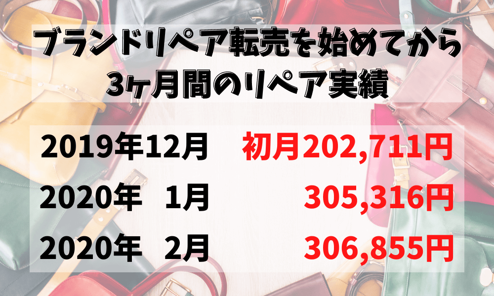 ブランドリペア転売を始めてから 3ヶ月間のリペア実績